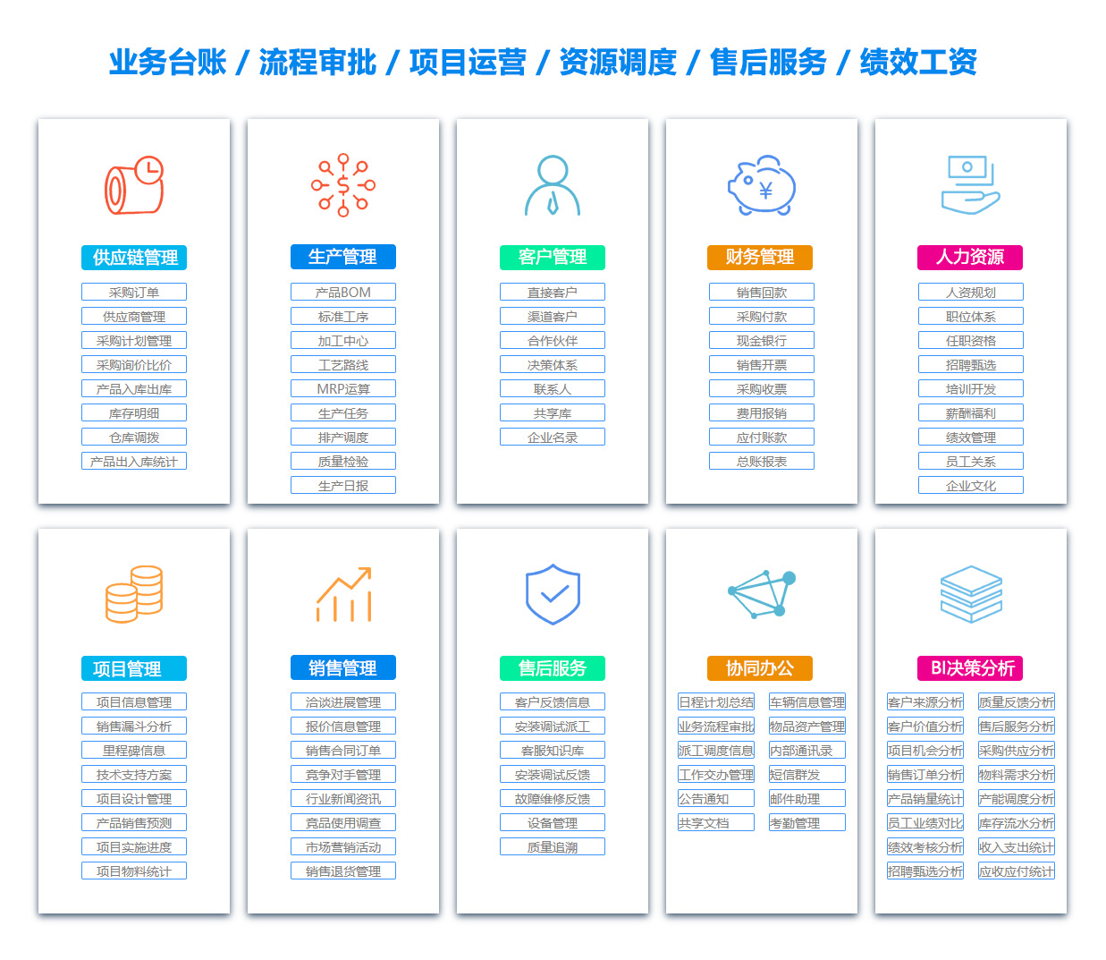 沧州OA办公管理软件